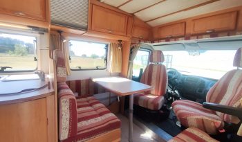 
									HYMER TRAMP 664 PERFILADA CAMA FRANCESA ALTA GAMA lleno								