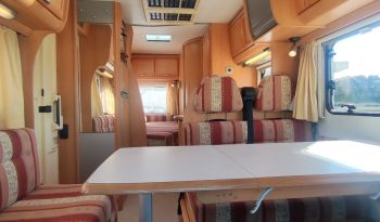 
									HYMER TRAMP 664 PERFILADA CAMA FRANCESA ALTA GAMA lleno								