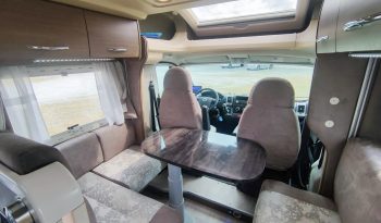 
									CHAUSSON WELCOME 69 PERFILADA 5 PLAZAS CAMA FRANCESA lleno								