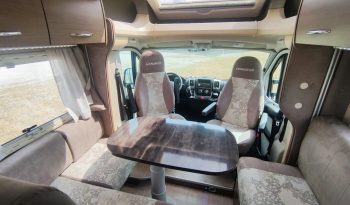 
									CHAUSSON WELCOME 69 PERFILADA 5 PLAZAS CAMA FRANCESA lleno								