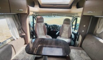 
									CHAUSSON WELCOME 69 PERFILADA 5 PLAZAS CAMA FRANCESA lleno								