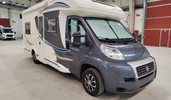 
									CHAUSSON WELCOME 69 PERFILADA 5 PLAZAS CAMA FRANCESA lleno								
