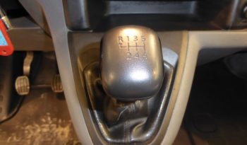 
									CITROEN JUMPY Talla M BlueHDi 100CV Confort lleno								