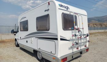 
									ELNAGH MARLIM SLIM 2 PERFILADA COMPACTA 6M RECIEN PINTADA lleno								