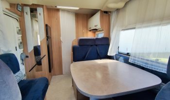 
									CHALLENGER GENESIS PERFILADA COMPACTA 4P GAMA ALTA + CLIMA VIESA lleno								