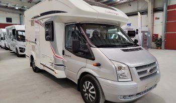 
									CHALLENGER GENESIS PERFILADA COMPACTA 4P GAMA ALTA + CLIMA VIESA lleno								