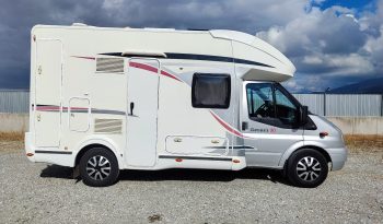 
									CHALLENGER GENESIS 30 PERFILADA COMPACTA 4p GAMA ALTA lleno								
