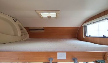 
									CHALLENGER GENESIS 43 CAPUCHINA LITERAS + AA VIVIENDA lleno								