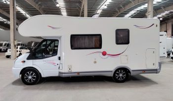 
									CHALLENGER GENESIS 43 CAPUCHINA LITERAS + AA VIVIENDA lleno								