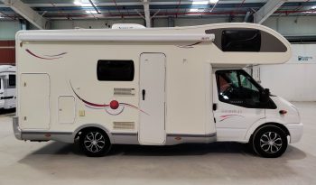 
									CHALLENGER GENESIS 43 CAPUCHINA LITERAS + AA VIVIENDA lleno								