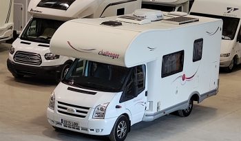 
									CHALLENGER GENESIS 43 CAPUCHINA LITERAS + AA VIVIENDA lleno								