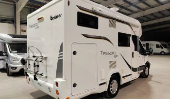 
									BENIMAR TESSORO 440 UP PERFILADA COMPACTA POCOS KMS. lleno								