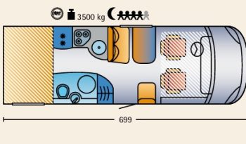 
									HYMER CLASE B, INTEGRAL, 145 CVS, 4 P. CAMA TRANSVERSAL + GARAJE XXL lleno								
