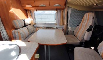 
									HYMER CLASE B, INTEGRAL, 145 CVS, 4 P. CAMA TRANSVERSAL + GARAJE XXL lleno								