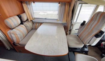 
									HYMER CLASE B, INTEGRAL, 145 CVS, 4 P. CAMA TRANSVERSAL + GARAJE XXL lleno								