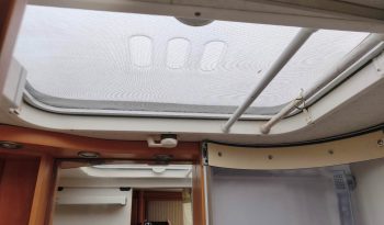 
									HYMER CLASE B, INTEGRAL, 145 CVS, 4 P. CAMA TRANSVERSAL + GARAJE XXL lleno								