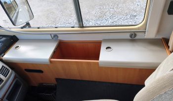 
									HYMER CLASE B, INTEGRAL, 145 CVS, 4 P. CAMA TRANSVERSAL + GARAJE XXL lleno								