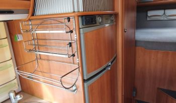 
									HYMER CLASE B, INTEGRAL, 145 CVS, 4 P. CAMA TRANSVERSAL + GARAJE XXL lleno								