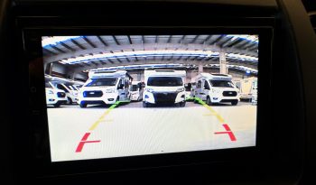 
									RENAULT TRAFIC 1.9 DCI 100 CVS CAMPERIZADA lleno								