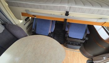 
									HYMER B 504 SL INTEGRAL COMPACTA 6 MTS. GAMA ALTA POCOS KMS lleno								