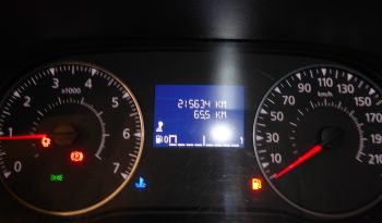 
									RENAULT Express Confort 1.5 Blue dCi 95 cv lleno								