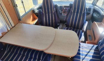 
									BURSTNER AVIANO I 684 INTEGRAL ALTA GAMA, CAMA FRANCESA + Generador lleno								