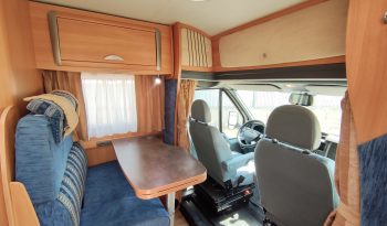 
									CHALLENGER GENESIS PERFILADA CAMA ISLA CON SOLO 6,69 MTS lleno								