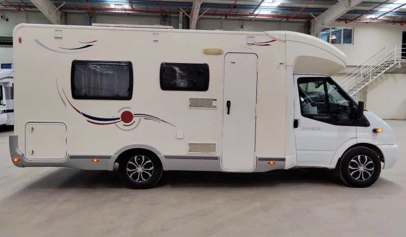 
								CHALLENGER GENESIS PERFILADA CAMA ISLA CON SOLO 6,69 MTS lleno									
