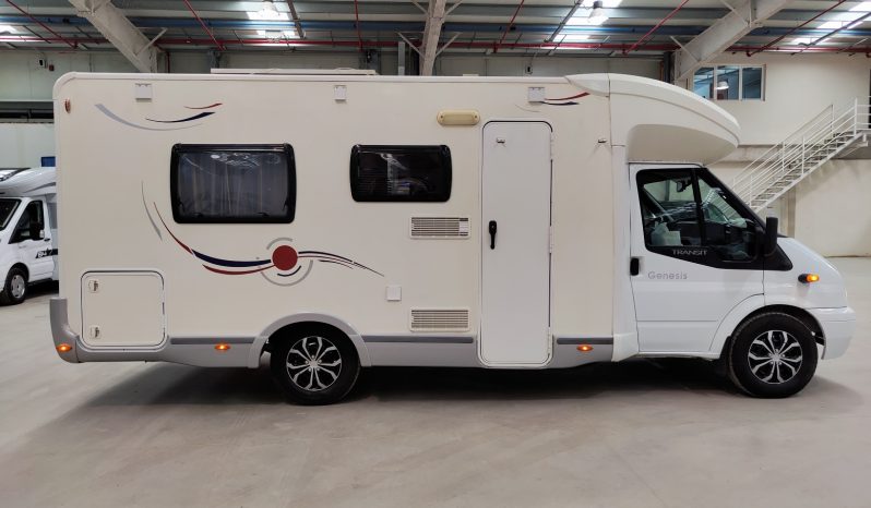 
								CHALLENGER GENESIS PERFILADA CAMA ISLA CON SOLO 6,69 MTS lleno									