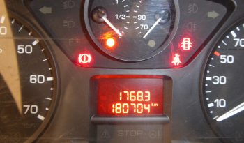 
									PEUGEOT Partner Furgon Confort L1 1.6 BlueHDi 75CV lleno								